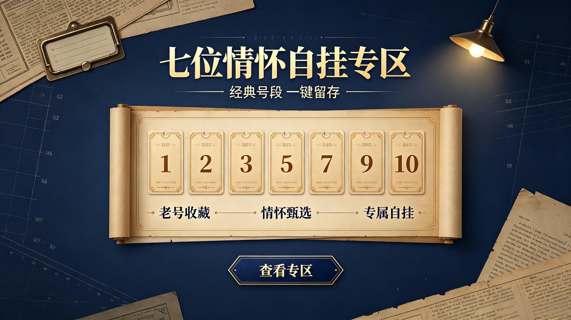 频道号单